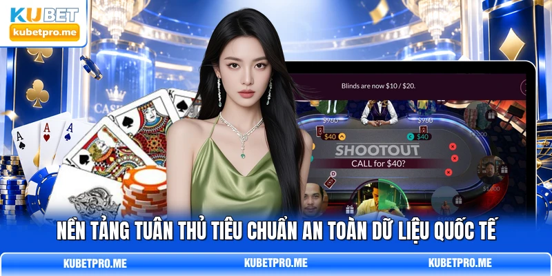 Nền tảng tuân thủ tiêu chuẩn an toàn dữ liệu quốc tế